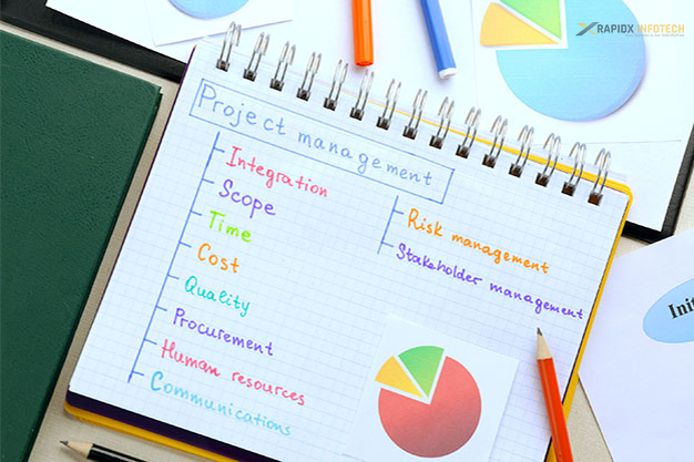 LVC-training-program