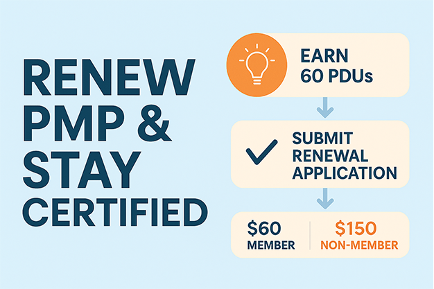 Illustration of PMP renewal journey